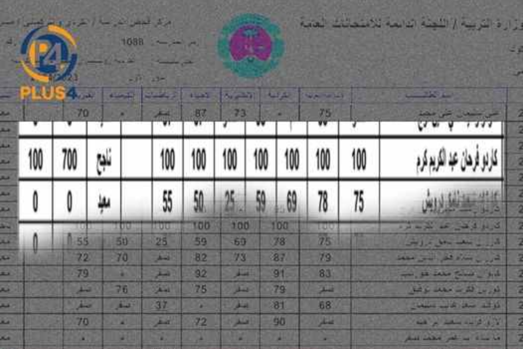 ئەنجای تاقیکردنەوە