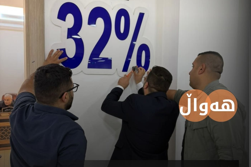 ئەنجومەنی پارێزگای کەرکوک