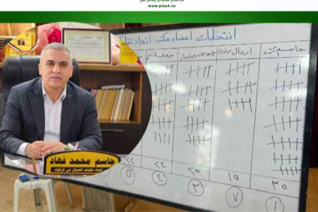 سەندیکای کرێکاران